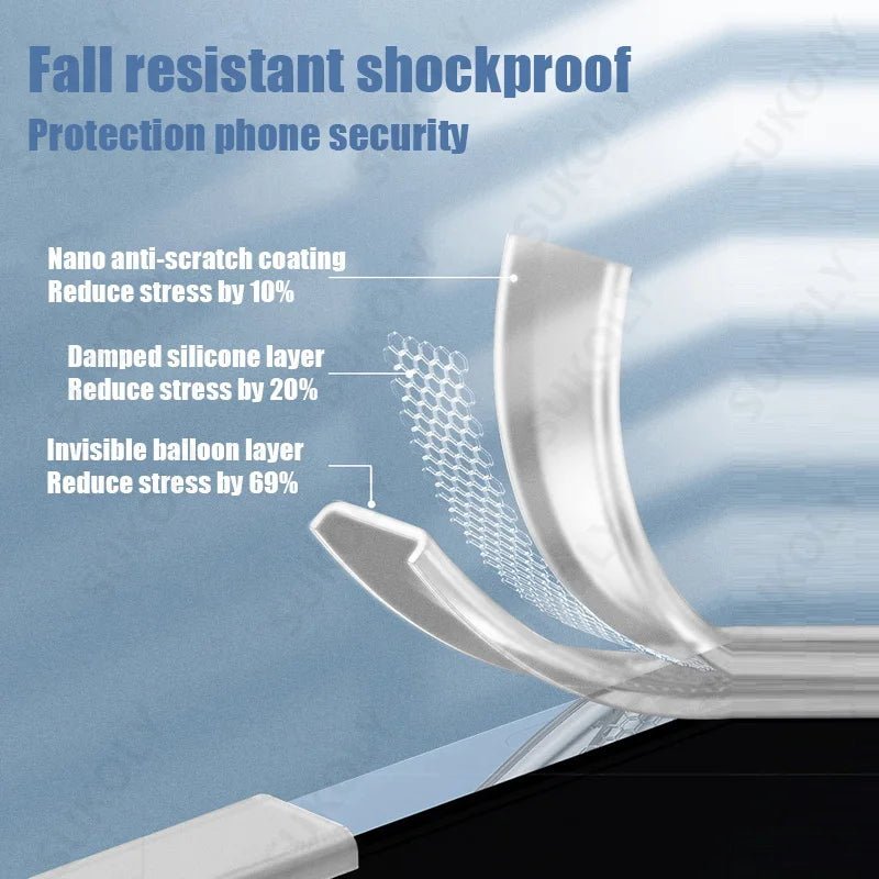 For Samsung Galaxy S22 Ultra S23 FE A52 A53 A54 5G Fashion Stripe Pattern Phone Case Shockproof Bumper Clear Slim Silicone Cover - Image 4